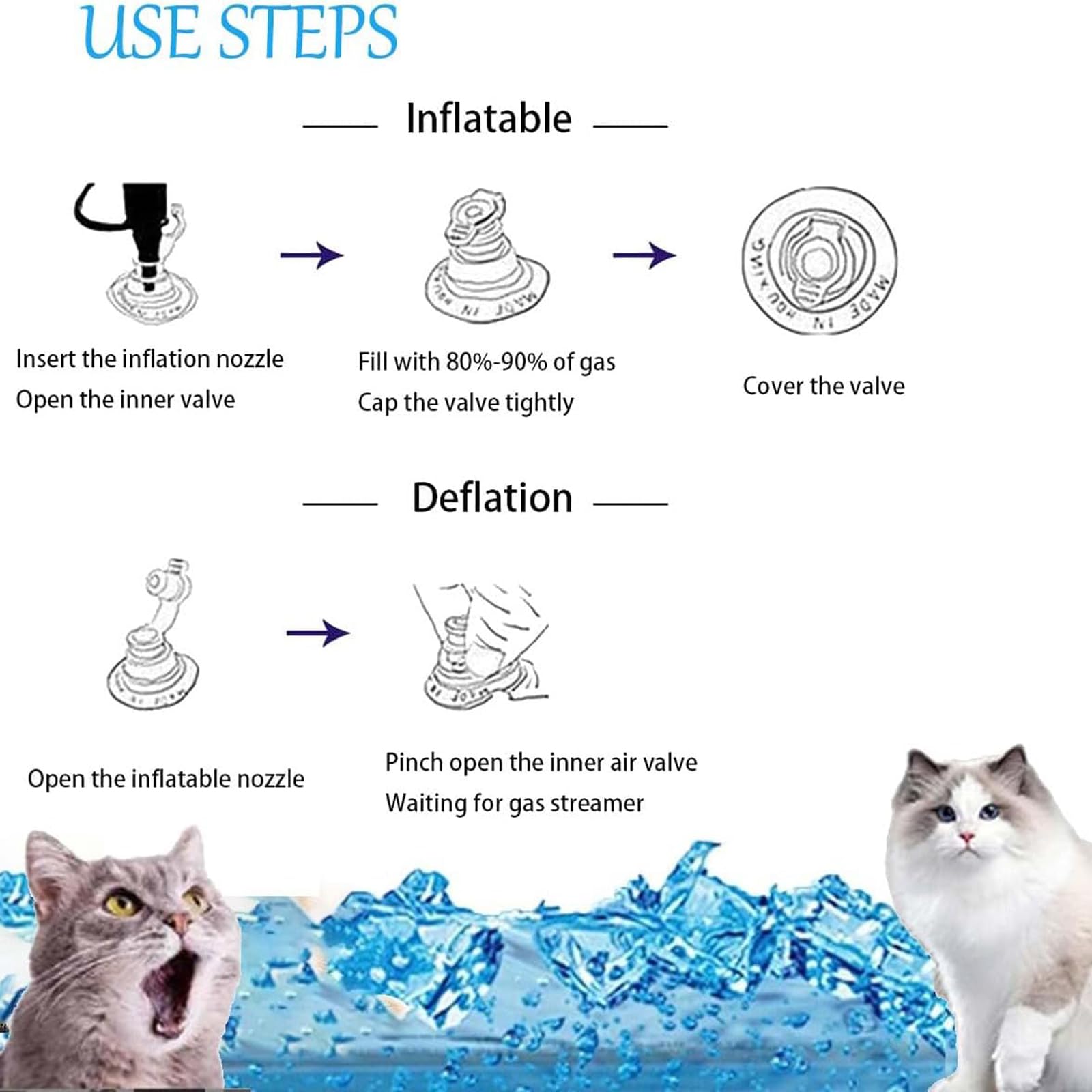 CHENRI Wassermatte Für Katzen, Sensorische Wasser Spielmatte für Katzen, Wassermatte Sensorisches Spielzeug, Sommer Wasserspielmatte, Interaktives Katzenspielzeug, Wasser Matte für Katze, Hunde (C)