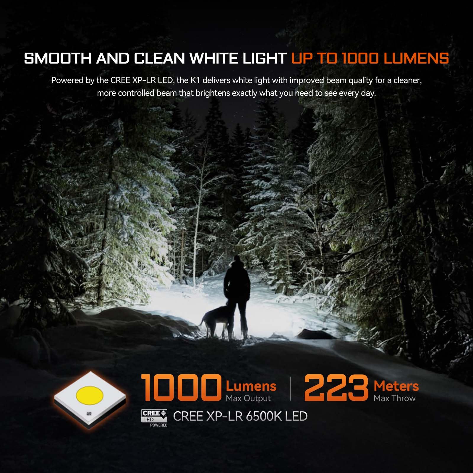 ACEBEAM K1 Linterna recargable EDC AA con haz verde, combo de LED UV y blanco, linterna de bolsillo de 1000 lúmenes altos, triple fuente, luz de flash pequeña superbrillante para emergencia, camping
