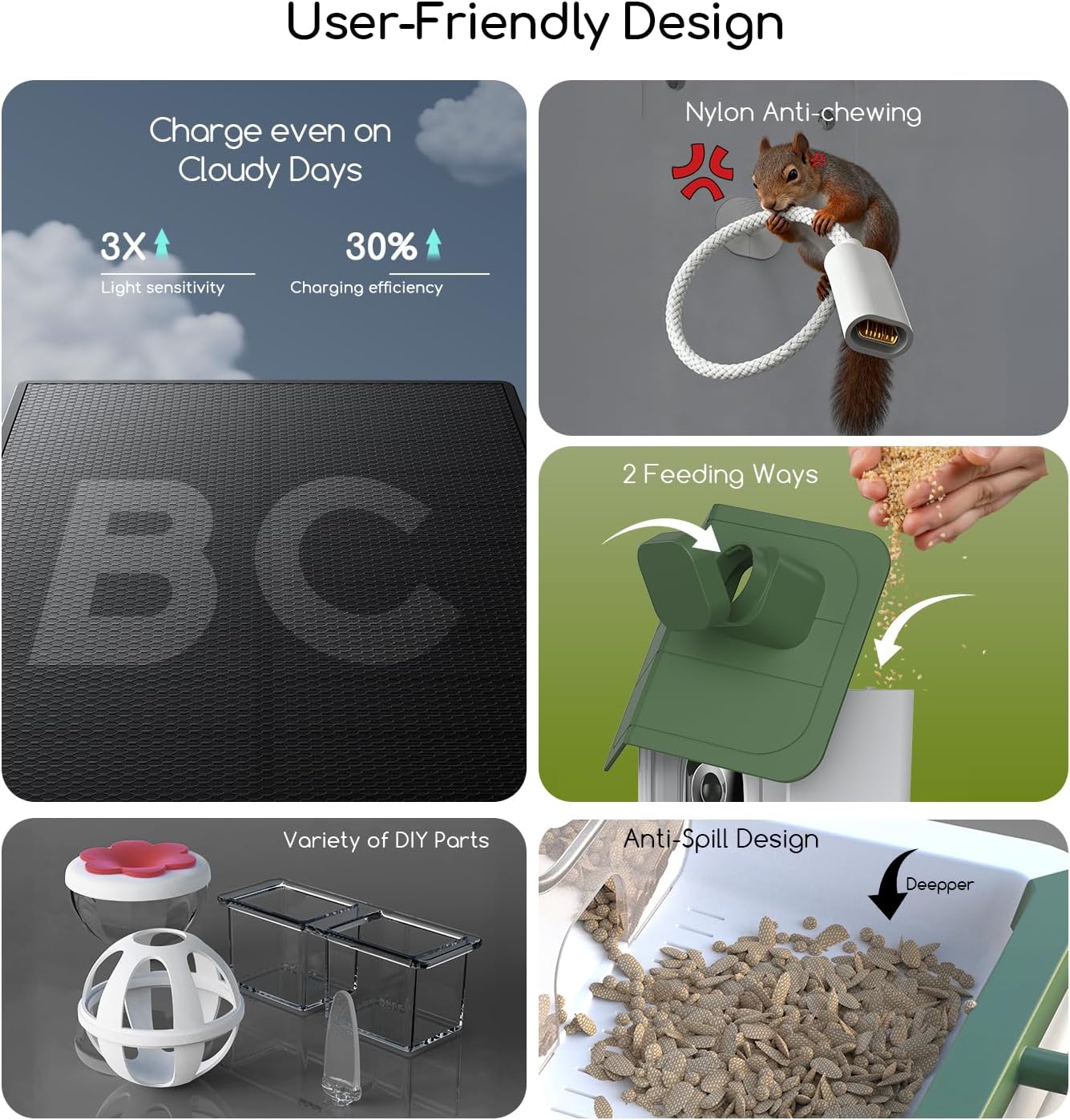 3K/5MP Ultra HD Smart Bird Feeder with Camera, Solar Powered Outdoor Birds Feeder, AI Identification 11000+ Bird Species, App Notifications, Gift for Christmas New Year