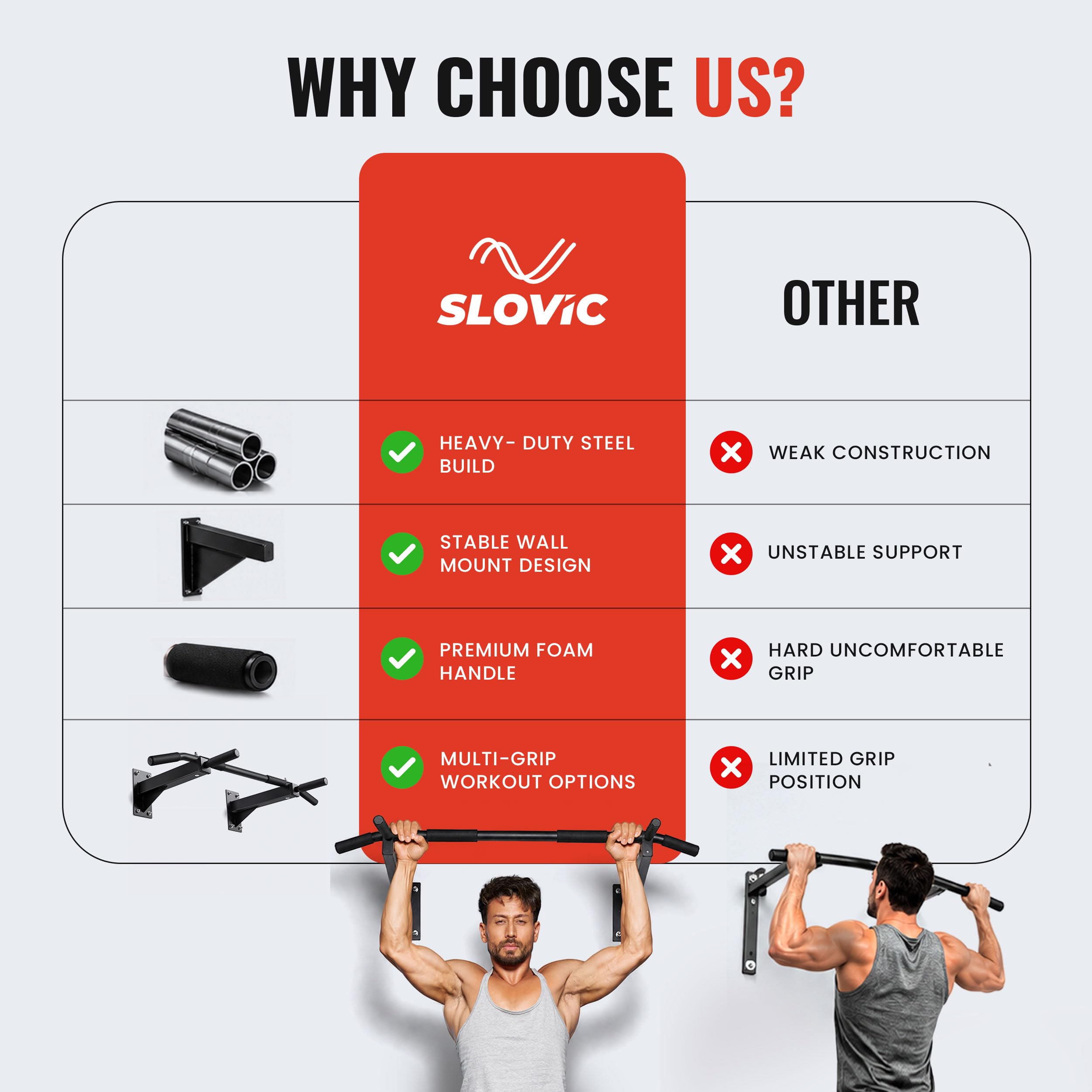 Slovic Pull Up Bar - Wall Mounted for Home Workouts -7 Slovic Pull Up Bar - Wall Mounted for Home Workouts -7