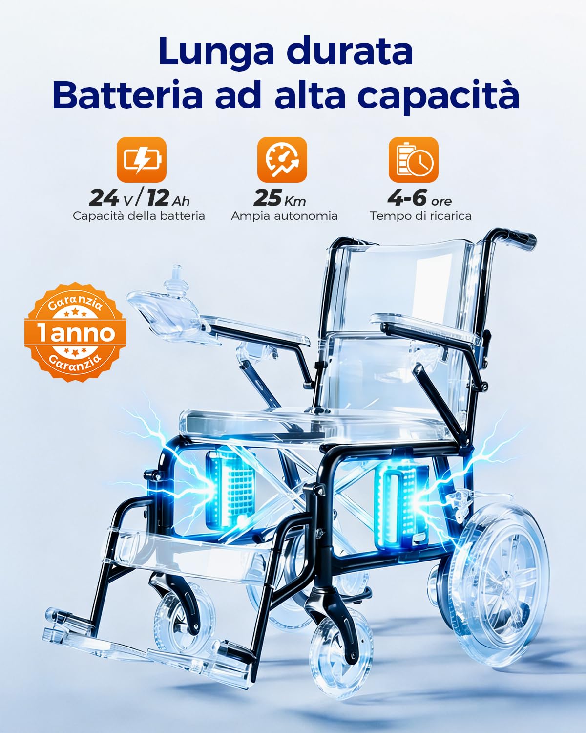 Homyking carrozzina per disabili, sedia a rotelle pieghevole leggera, sedia a rotelle elettrica, monopattini elettrici, scooter elettrico adulti senza patente, Durata di 25 km Motore di 500W