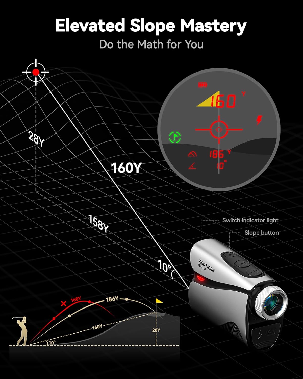 REDTIGER OLED Range Finder Golf with Slope, 1200 Yards Laser Rangefinder Golfing, 7X Magnification Range Finder Golf Magnetic, Flag Lock Vibration & Rechargeable - Image 5