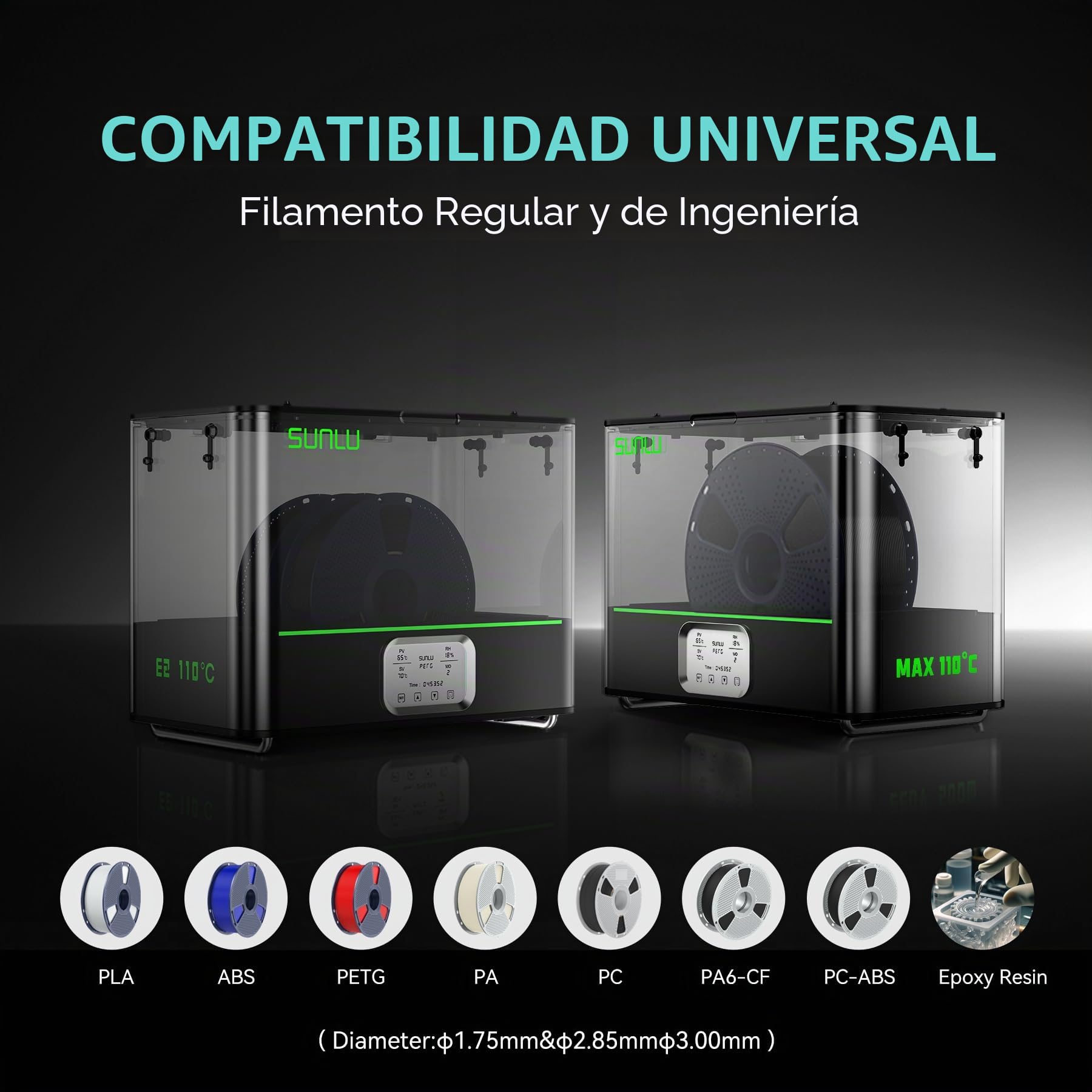 SUNLU Oficial E2 Secador de Filamento, 110°C Máx, Calentador PTC 500W, Secado y Recocido 2-en-1, Cámara Dual para Filamentos Técnicos PC PA-CF FR-ABS (Negro)