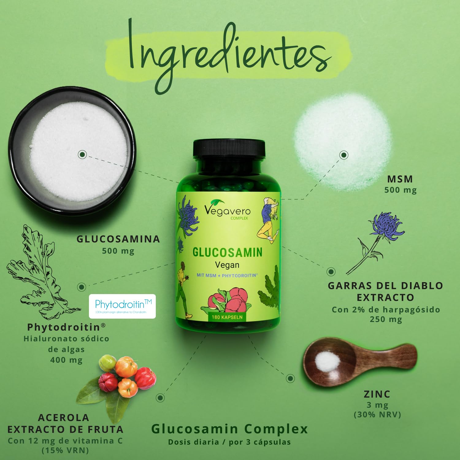 Vegavero Glucosamina Complex | CONDROITINA + MSM | Articulaciones + Antiinflamatorio + Cartílago | 100% VEGANO | Harpagofito + Zinc+ Vitamina C | 180 Cápsulas