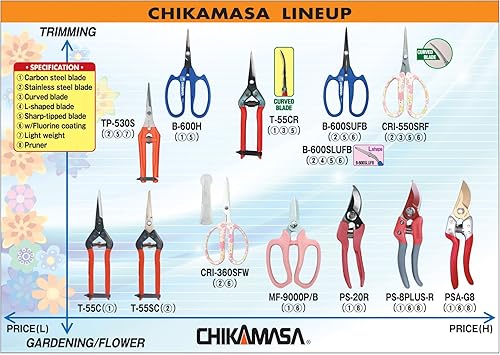 Miniatura 6 de CHIKAMASA CRI-360SFW, acero inoxidable con revestimiento de flúor, para arreglo floral, flores frescas, amplio uso de jardinería y cortador de