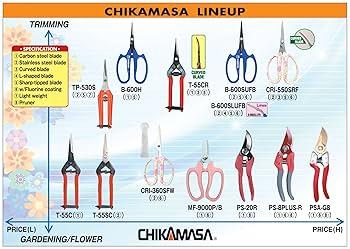 SHIROCHAN CHIKAMASA B-600H, The Specialty Trimming Precise Scissors