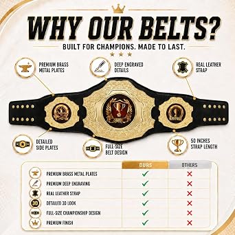 HANDSY Die Cast Heavy Championship Belt Adult – Real Leather Trophy Belt for Sports, Awards, Gifts, Events, and Wrestling
