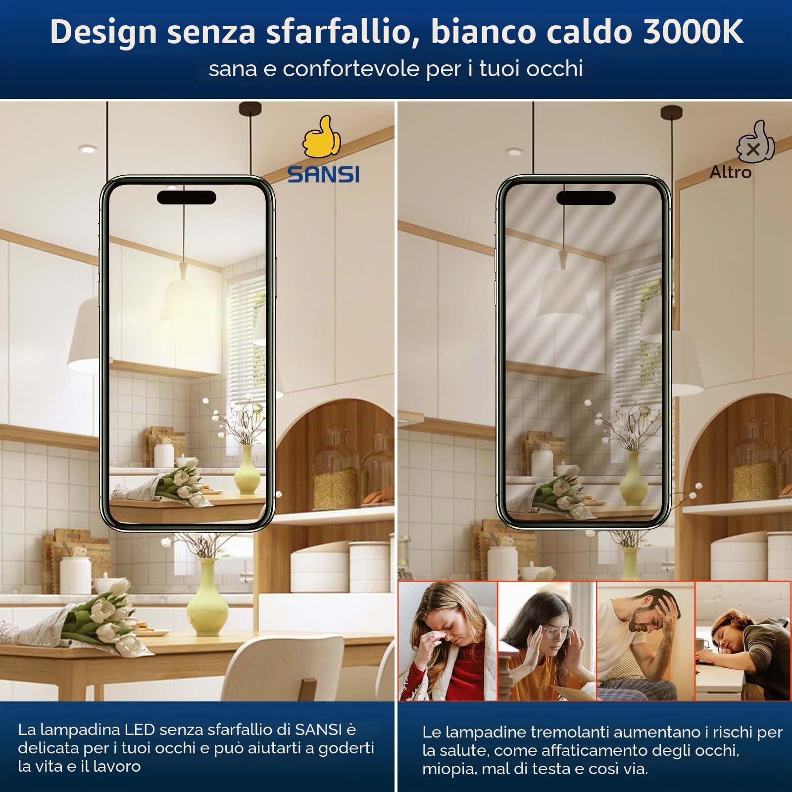 SANSI 35W Lampadina LED E27 a Risparmio Energetico, 300W Equivalenti A19 Lampada LED 5000LM 3000K Bianco Caldo, Angolo del fascio di 270° per Ufficio, Officina, Garage, Non Dimmerabile
