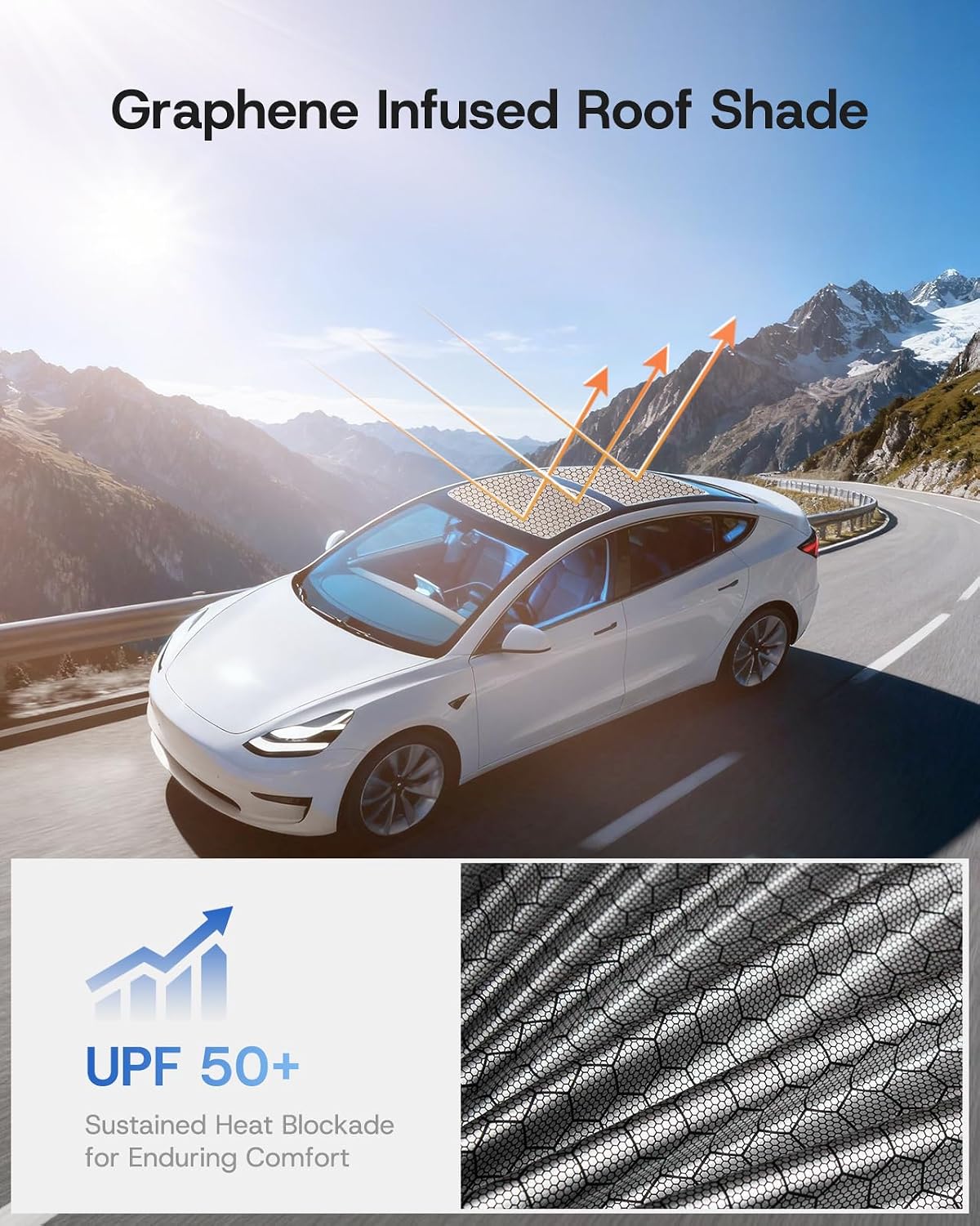 2026 Upgrade Sunshade Roof for Tesla Model 3 2021-2026, [Graphene Infused Fabric & UPF 50+ & No-Sag] 1:1 Fit Heat Insulation Glass Roof Sun Shade for Tesla Model 3 Accessories, Gray, 2PCS