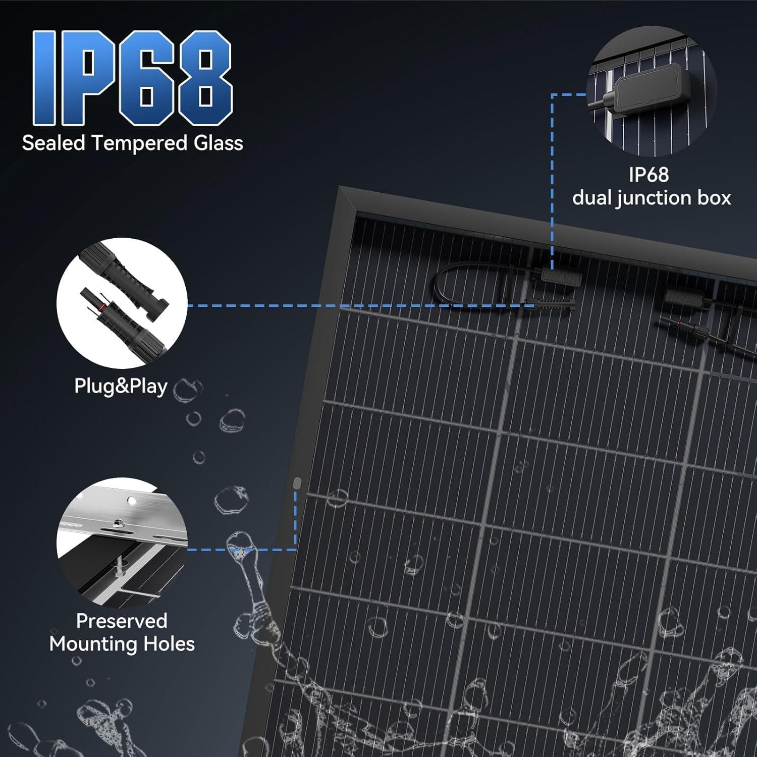Bifacial 300W Solar Panel 25% High Efficiency with N-Type 18BB Cells Capture 30% More Energy from Front & Back Weatherproof for RV, Off-Grid Home, Farm, Marine & Harsh Environments (300W-1PACK)