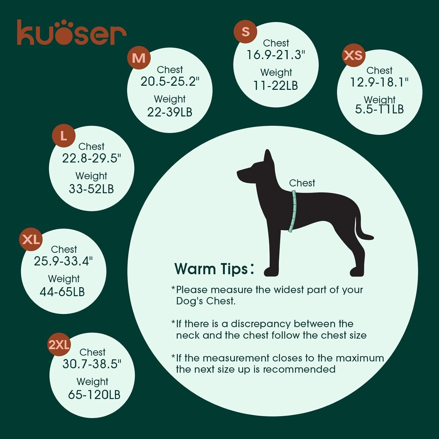Kuoser Dog Life Jacket with Reflective Stripes - Adjustable High Visibility Vest, Ripstop Lifesaver, Pet Preserver with High Flotation Swimsuit for Small, Medium and Large Dogs