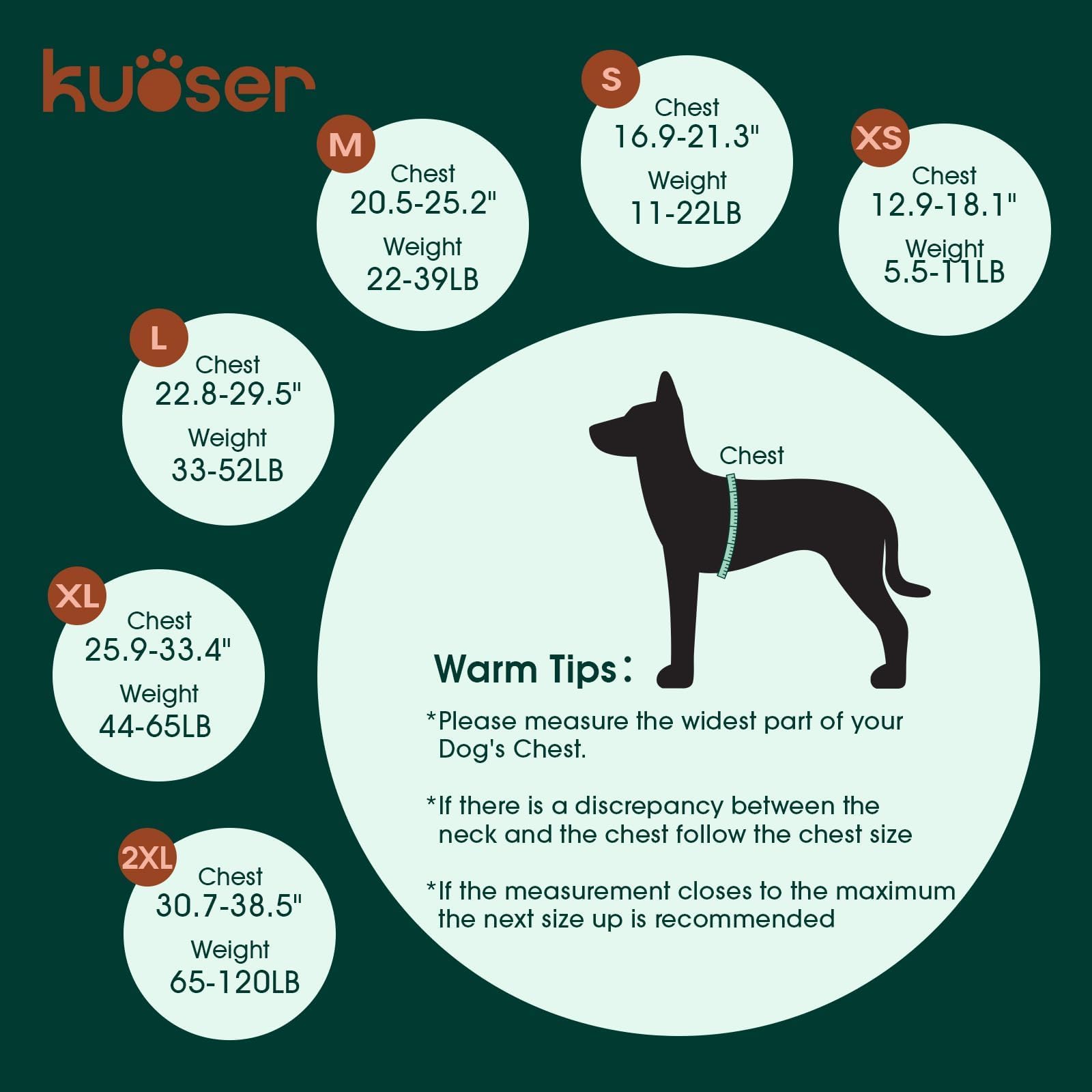 Kuoser Dog Life Jacket with Reflective Stripes - Adjustable High Visibility Vest, Ripstop Lifesaver, Pet Preserver with High Flotation Swimsuit for Small, Medium and Large Dogs