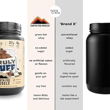 Earth Fed Muscle Truly Buff Unflavored Whey Protein Isolate