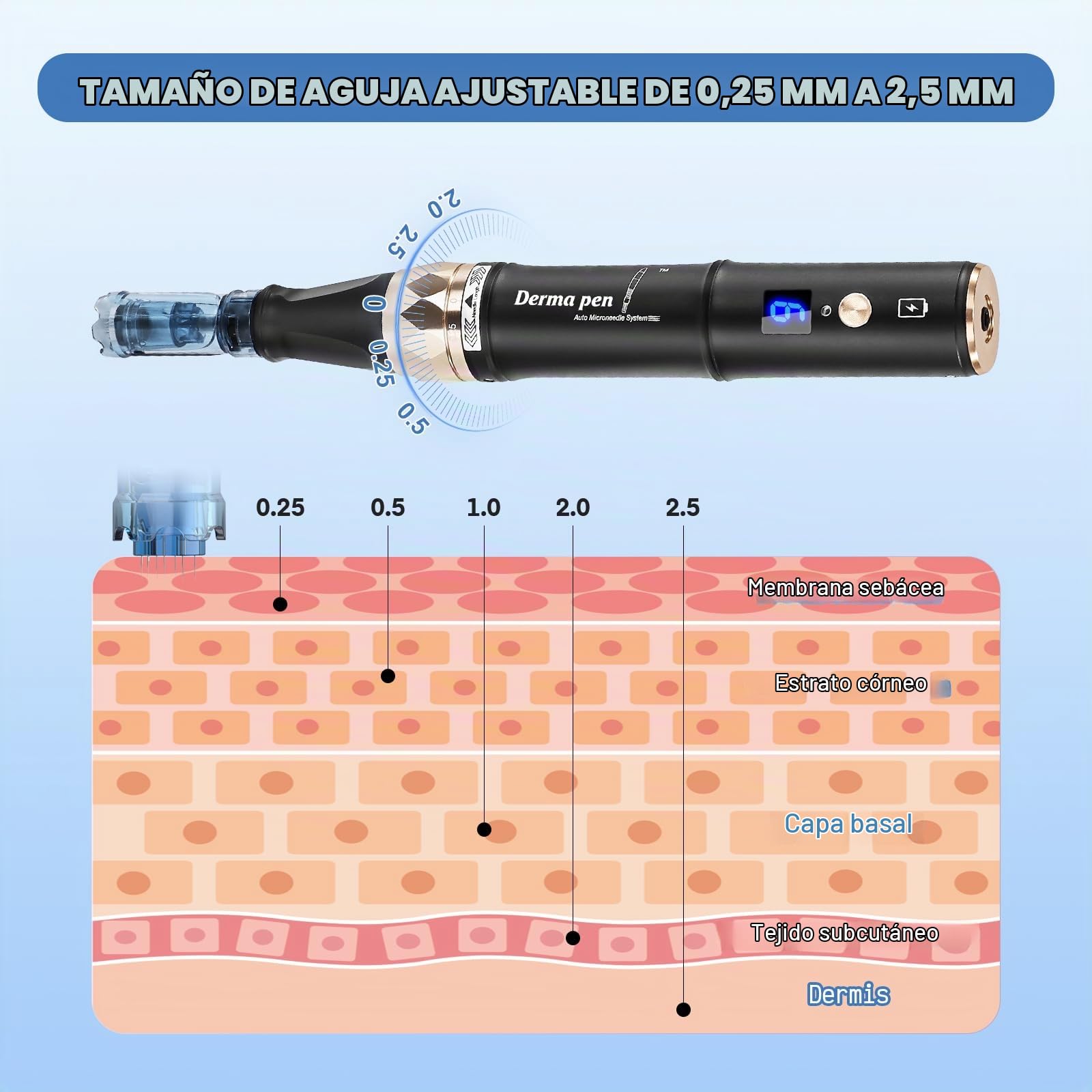 TopDirect Dermapen Profesional, Dr Pen A8S Microneedling, Derma Pen Eléctrico Auto Recargable para Facial y Cuerpo, 0-2,5 mm Ajustable con 6 Niveles de Velocidad, 6 unidades Agujas Dermapen