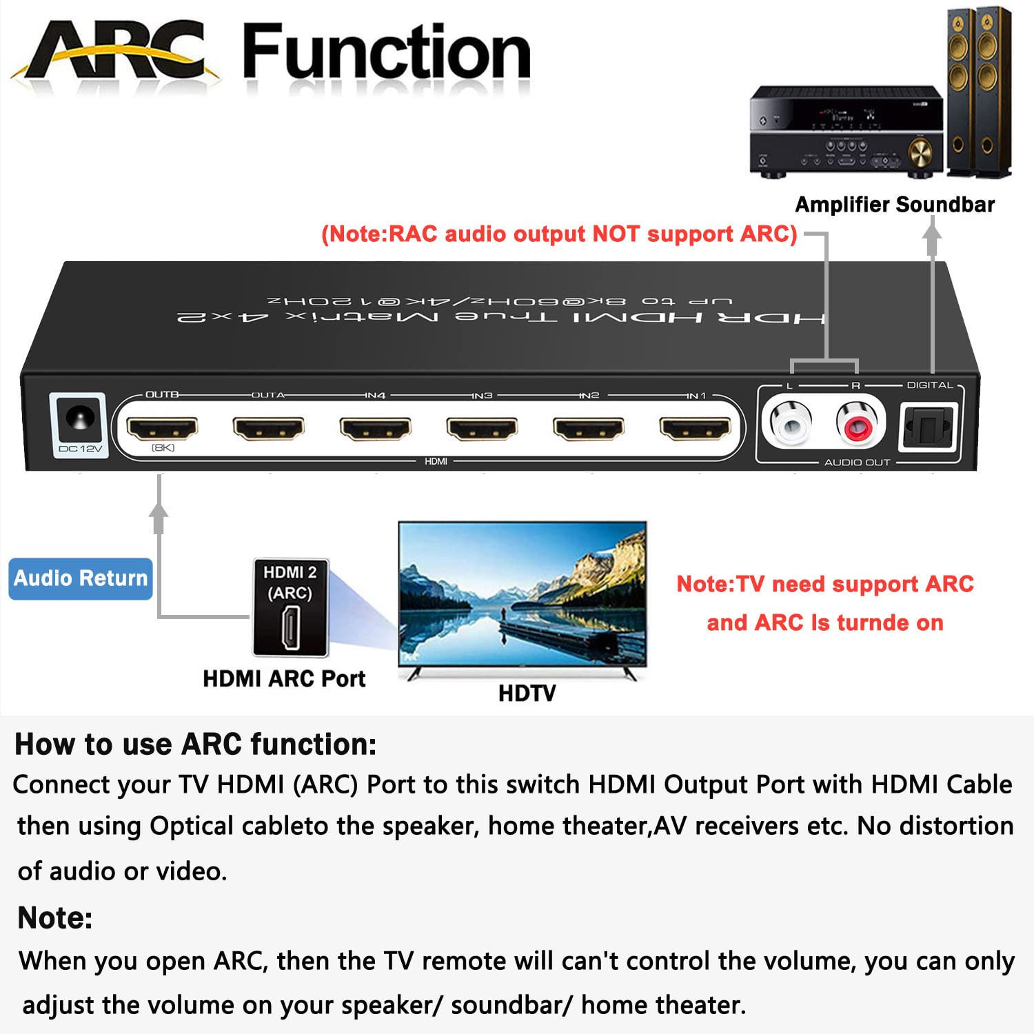 GKR 8K@60Hz 4x2 HDMI Matrix Switch 4 entrées 2 sorties Ultra-HD 4K@120Hz HDR ARC HDMI Matrice Switcher Splitter avec Extracteur audio et télécommande IR, (HDMX0016)