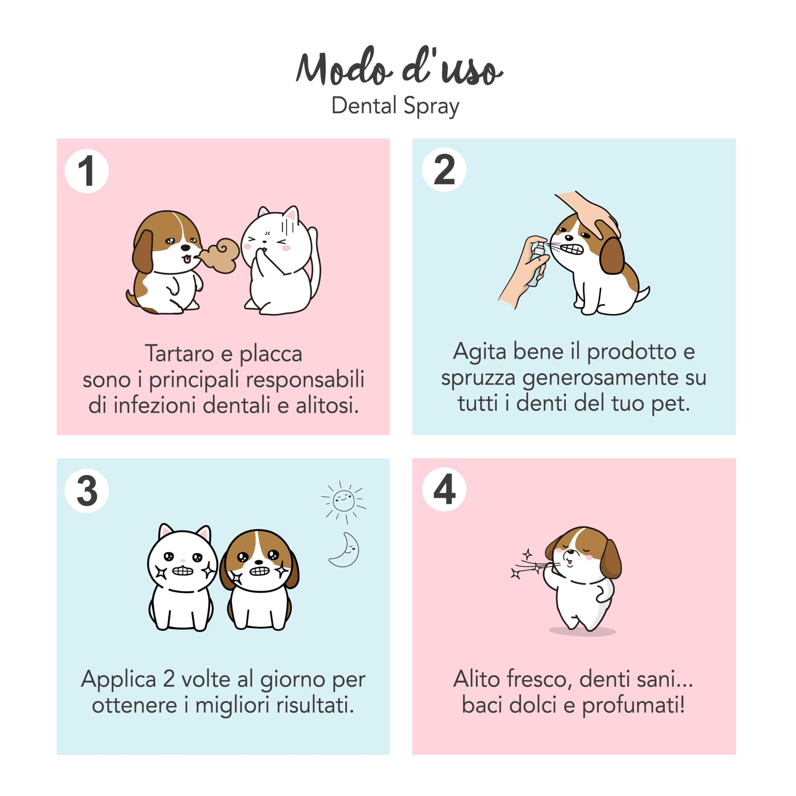 YUUP! Dental Spray 100 ml Dentifricio per Cani Spray Rimuovi Placca e Tartaro