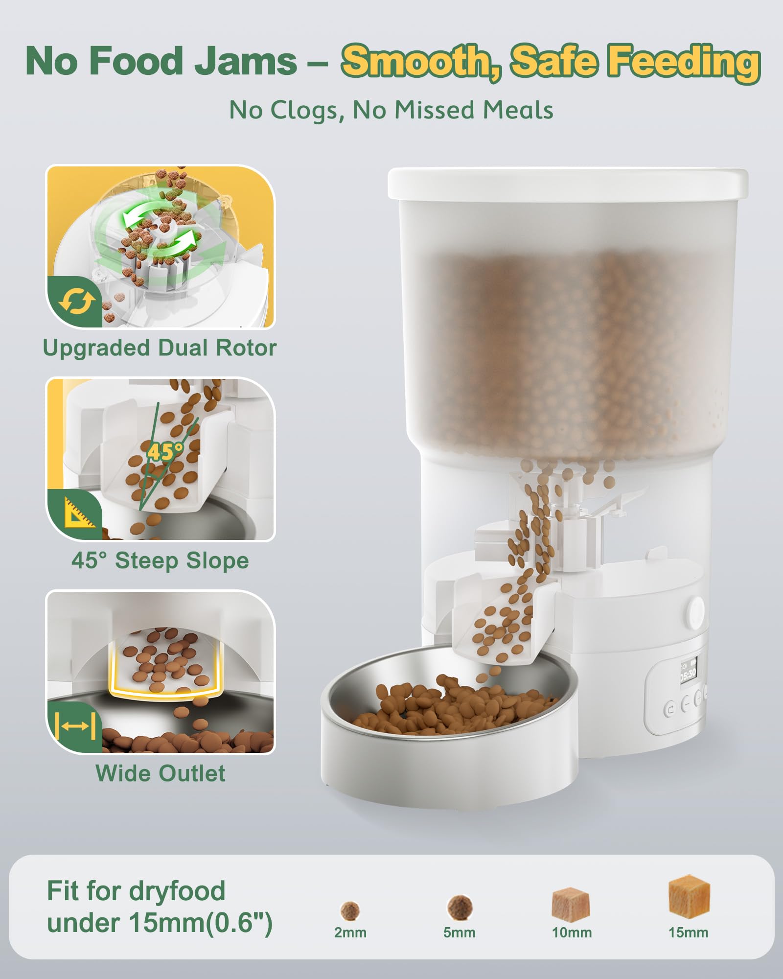 Gimars 5L Comedero Gato Automatico 2 Cuencos Inoxidables, Fácil De Configurar, Temporizador Programable 1-6 Comidas al Día Dispensador Comida Gatos y Perro en Diseño Sellado, Grabación Voz 10s