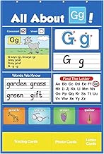 Alphabet Learning Pocket Chart, Letter Recognition Tool, Classroom Wall Chart 11.42x8.66 Inches, Letter Tracing Supports Early Literacy/Interactive Aid for Homeschool, Preschool, Kindergarten (1)