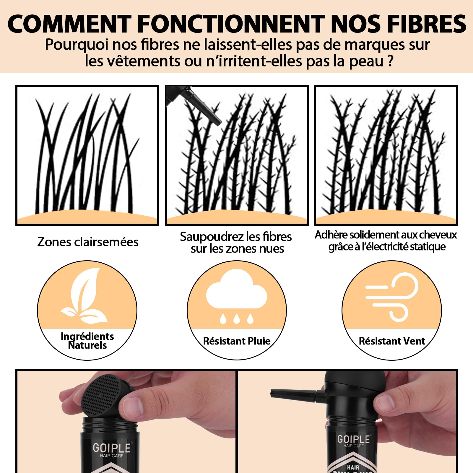 Fibre Capillaire Noir, Fibres Capillaires avec Applicateur en Spray, poudre densifiante cheveux homme pour Augmente le Volume & Carte d’amélioration du barbier(Noir)