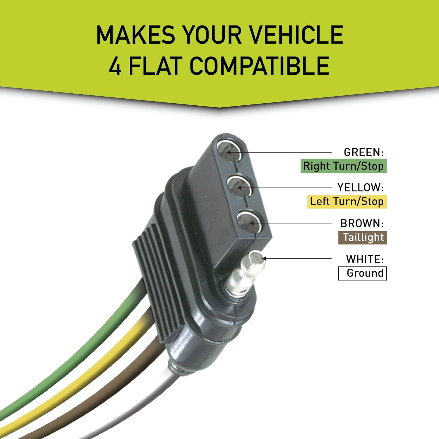Hopkins Towing Solutions 40915 Plug-In Simple Vehicle Wiring Kit, Black