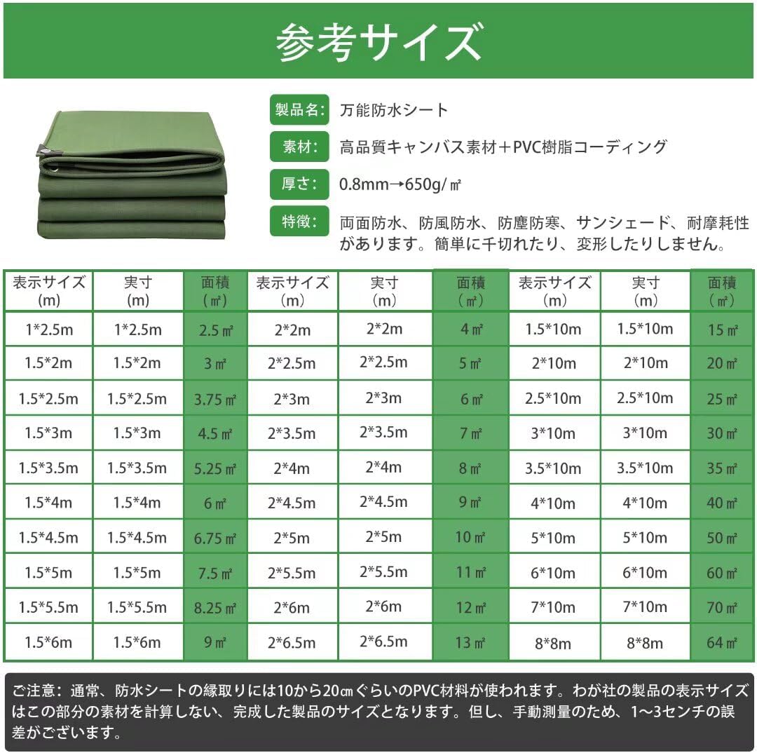 ブルーシート 10m」の人気商品一覧 | 安い商品を通販サイトから探す - 価格.com