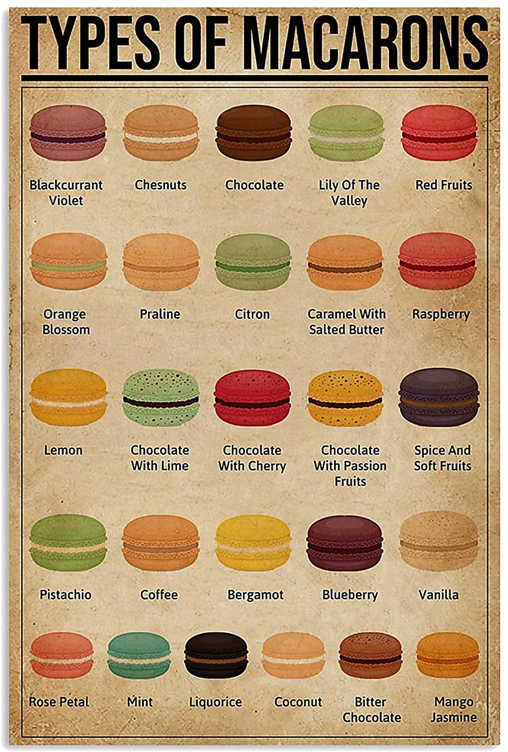 Huand Wall Decor Aluminum Metal Knowledge Signs Macaron Type Knowledge Vintage Wall Decor Retro Art Tin Sign Funny Decorations for Home Bar Cafe Farm Room Metal Poster 8x12 inch, 8inch x 12inch