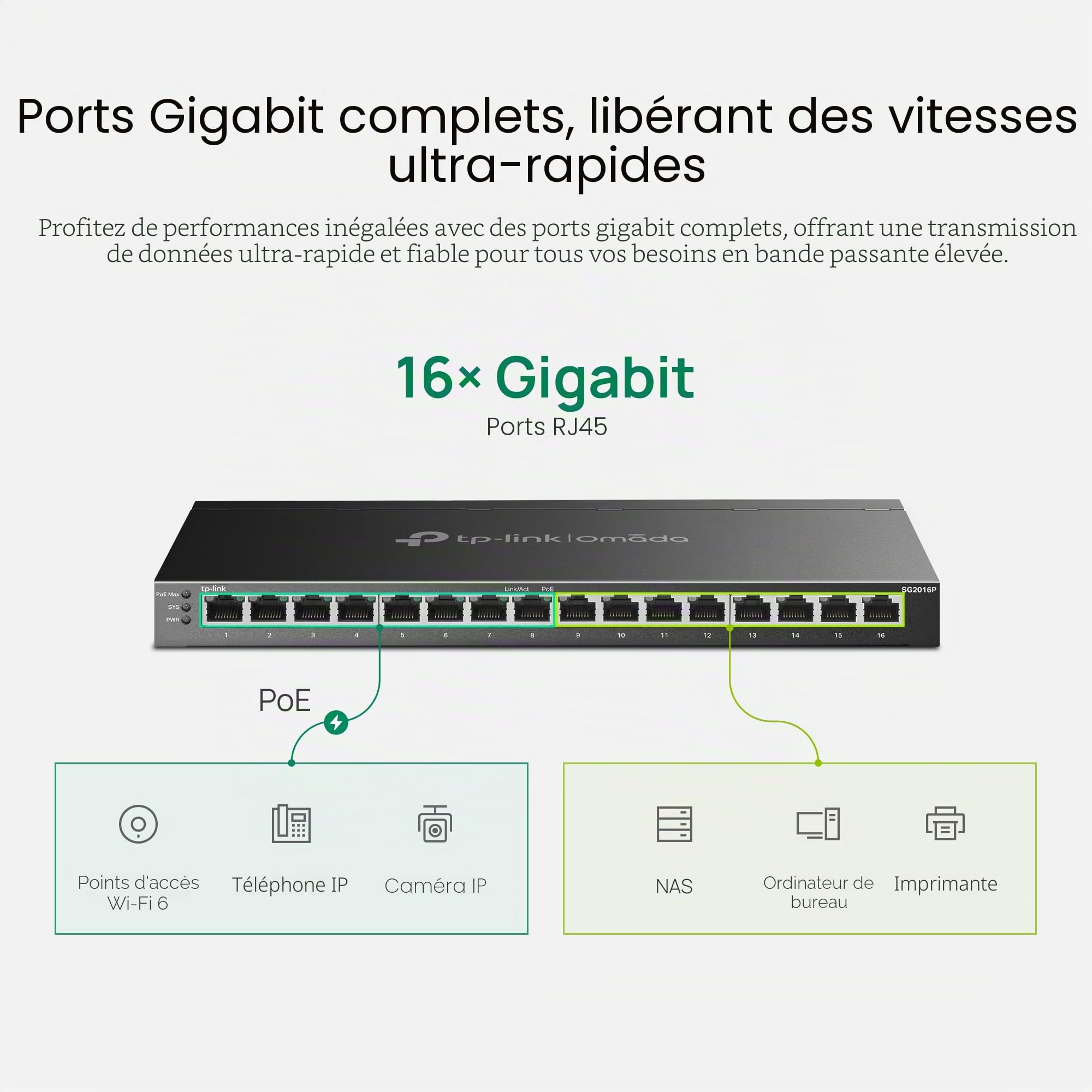 TP-Link Omada SG2016P Commutateur Gigabit 16 Ports | 8 Ports PoE+ @120 W | Gestion Intelligente | Prise en Charge SDN | Routage Statique | QoS L2/L3/L4 | Garantie