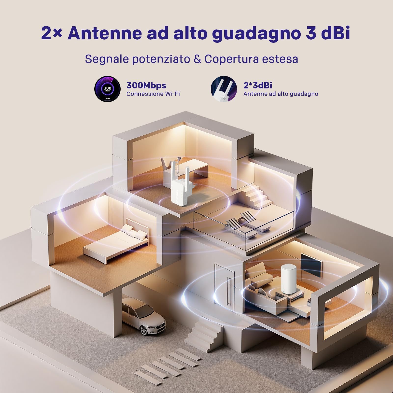 STRONG Ripetitore WiFi N300, Amplificatore WiFi Lunga Copertura
