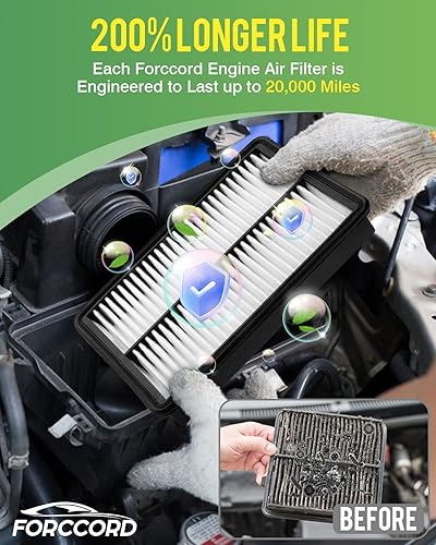 Miniatura 3 de Forccord Paquete de 2 filtros de aire del motor compatible con CA11259 2012-2018 Mazda 3  2014-2021 Mazda 6  2013-2026 Mazda CX5 Accesorios de
