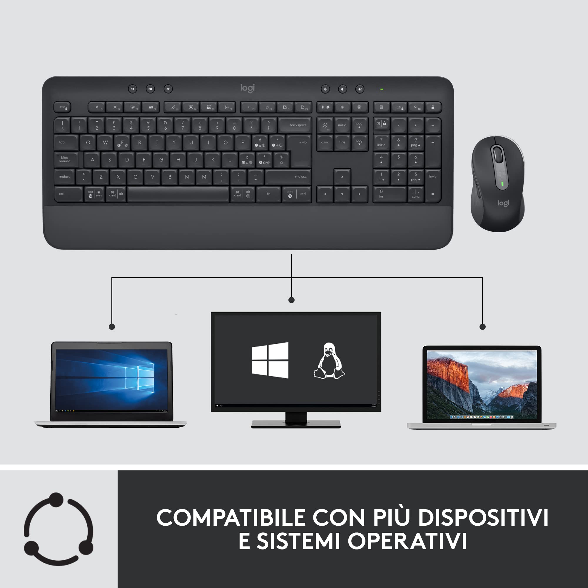 Logitech Signature MK650 Combo for Business, mouse e tastiera senza fili, Logi Bolt, Bluetooth, SmartWheel, certificato a livello globale, Windows/Mac/Chrome/Linux, ITA QWERTY - Nero
