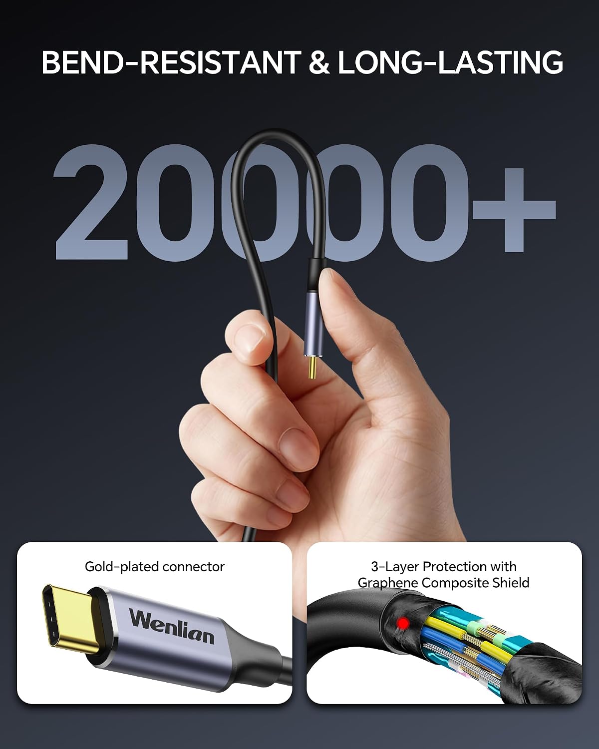 USB C 3.2 Gen2x2 Cable, 20Gbps High Speed Data Transfer Cable 4K Monitor Video Output, PD 100W Fast Charging Cord for iPhone 17/16, MacBook Air/Pro, SSD,iPad Pro image 4