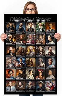 Science Wall Poster – Educational Classroom & Home Decor | STEM Poster for Students, Teachers, Homeschool