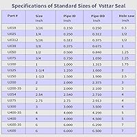 Vista 7 de Paquete de 2 adaptadores de tanque flexible Vsttar de 3/4 pulgadas (cabeza de mamparo) - Sello flexible de tubería a tanque