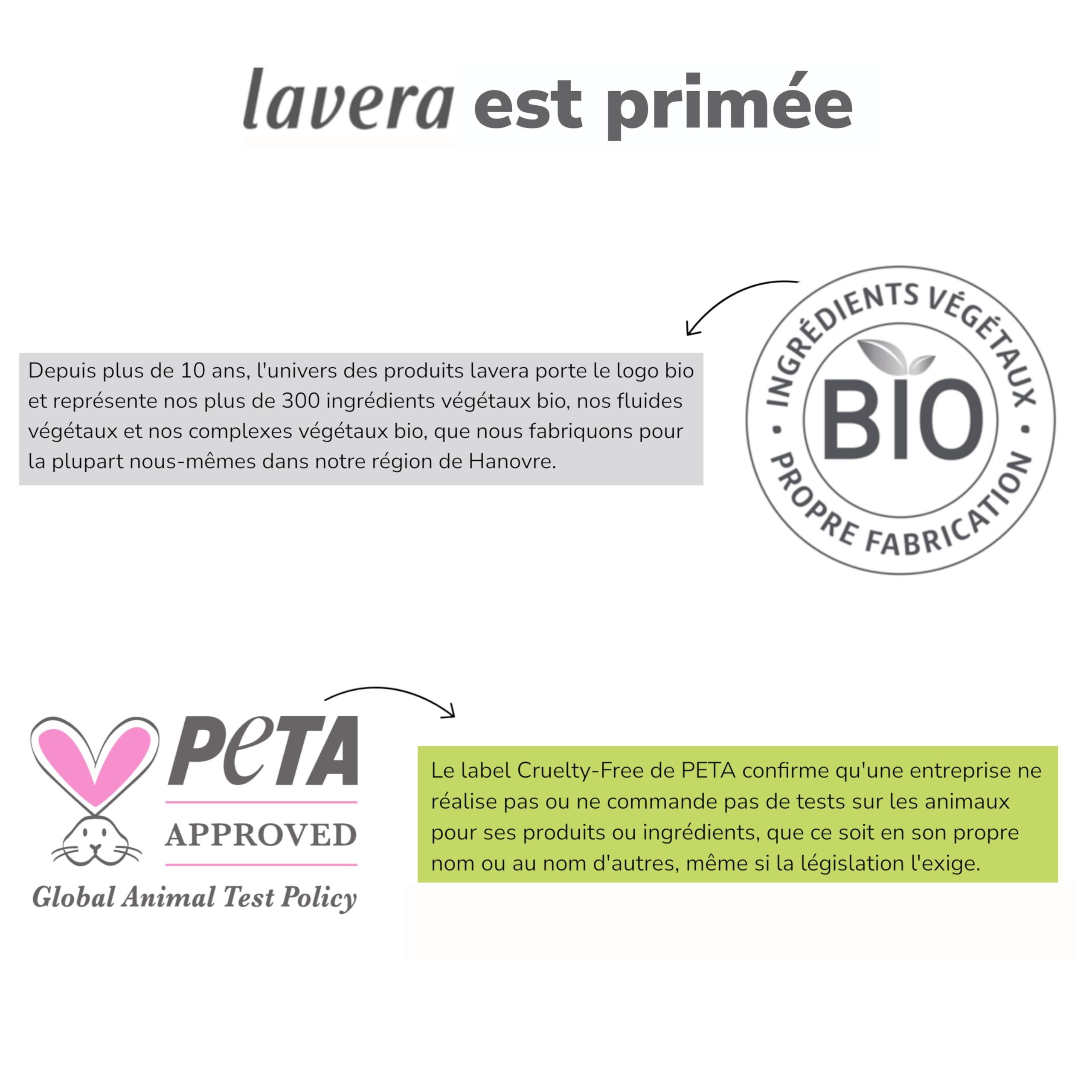 Lavera Naturkosmetik - Crème Mains Réparatrice - végan -ALOE VERA BIO & Beurre de Karité BIO - 75ml