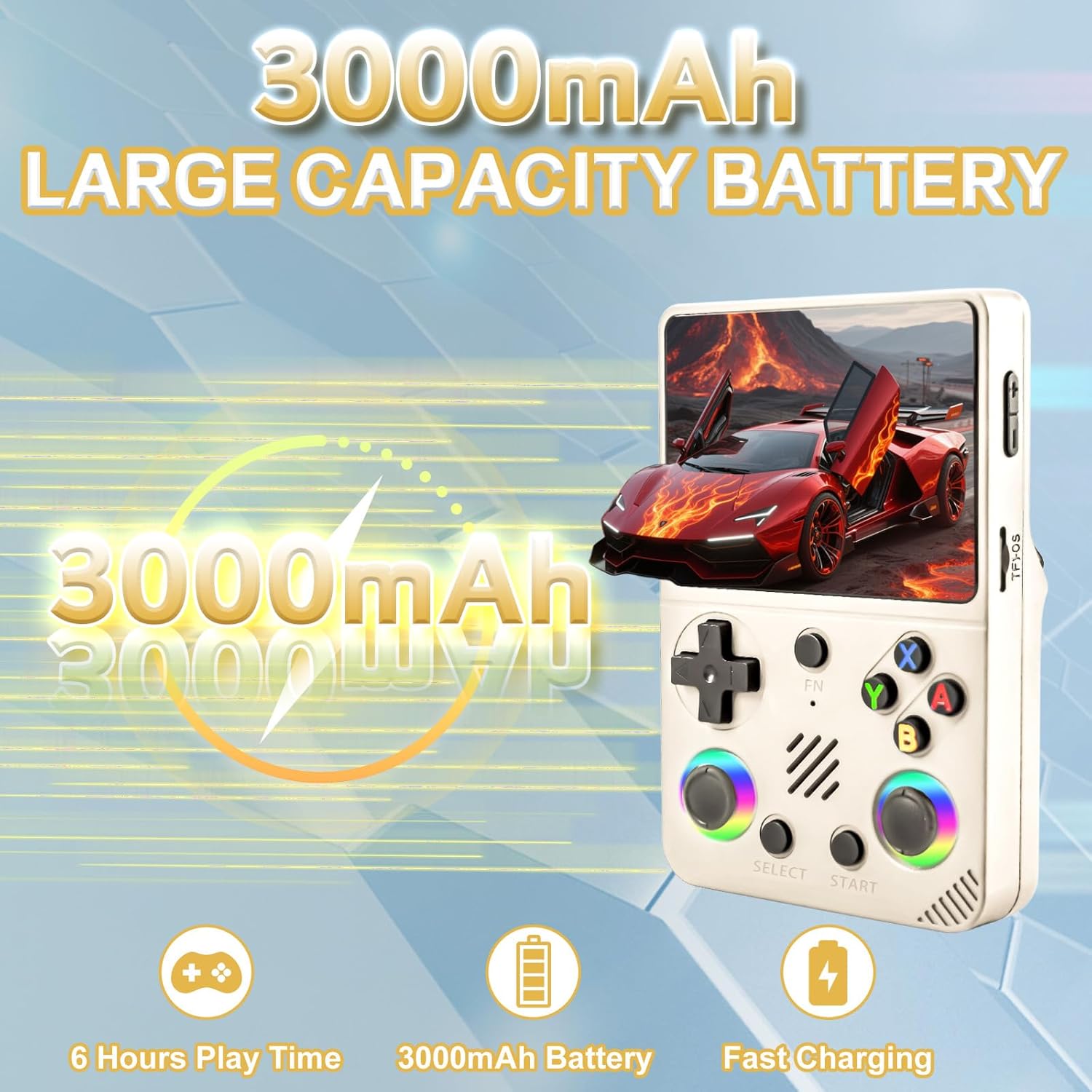 RG36PRO Retro Handheld Game Console - Open Source System,3.5" IPS Screen,30,000+ Classic Games,64G TF Card, 3000mAh Battery,Portable Console for Teen or Partner-Gift for Christmas -White1