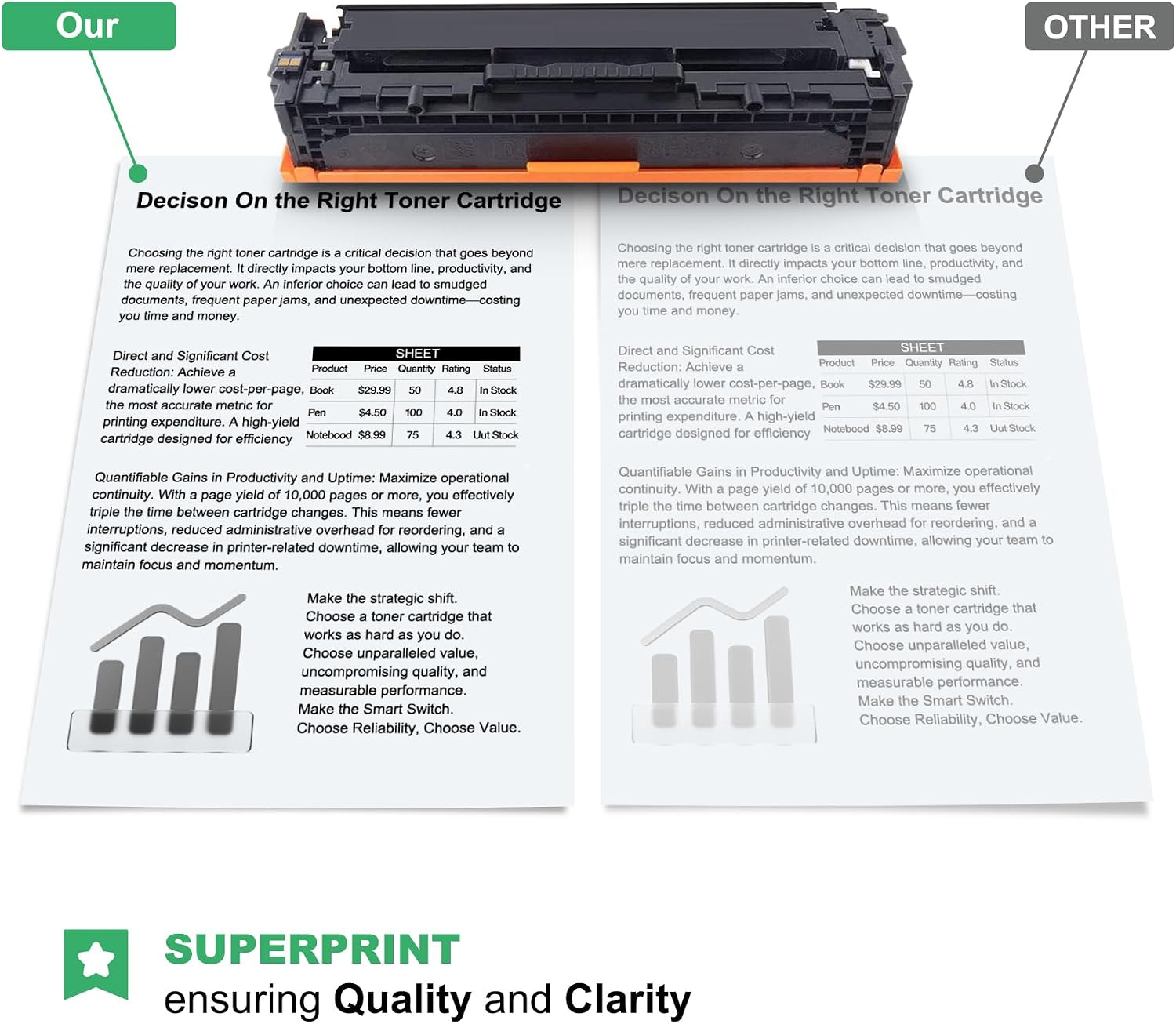 131X Toner Cartridge : 2 Pack 131X Replacement for HP 131X Toner Cartridge CF210X 131A CF210A for Pro 200 Color M251nw MFP M276nw M251n M276n M276 M251 Printer - Black