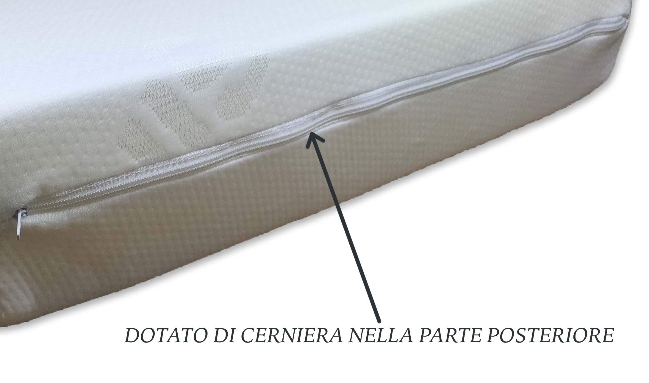 Cuscino Triangolare Antireflusso - Per Gravidanza E Migliorare Il Respiro Notturno - Foto 11