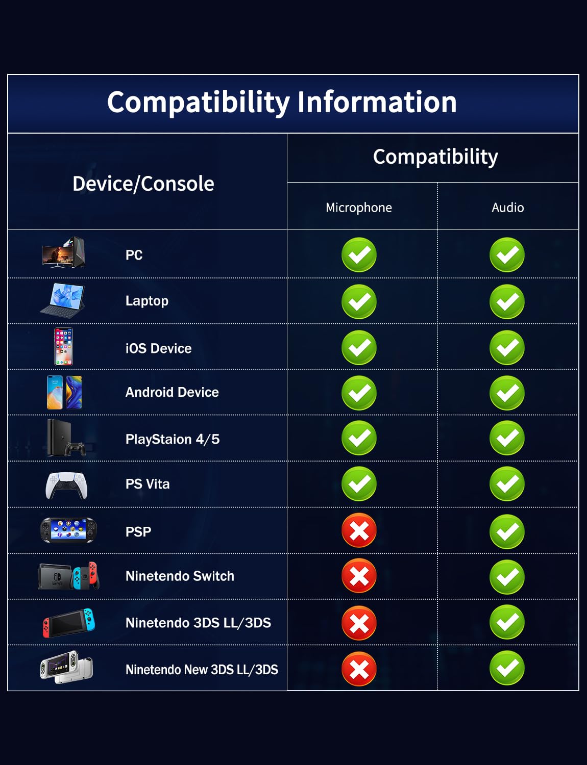 ONITOON Lightweight Gaming Headset with Detachable Deer Ear, RGB Lighting, Wired Over Ear Headphones with Mic for PC, PS4, PS5, Switch, Stereo Surround Sound, Self-Adjusting Headband