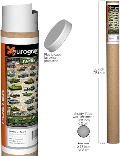 Miniatura 3 de Historia de tanques, póster de 36 x 24 pulgadas por Eurographics
