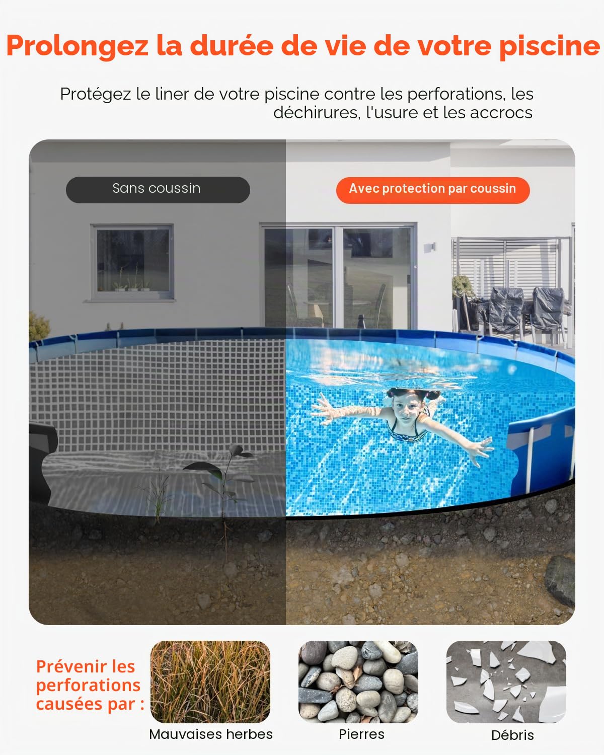 VEVOR Tapis de Sol Piscine, 460 x 917 cm, Tapis sous Piscines Hors Sol Ovale, Sous-couche en Géotextile Extra-épais, Installation Facile, Découpe Simple, Protection pour Éviter Perforations des Objets