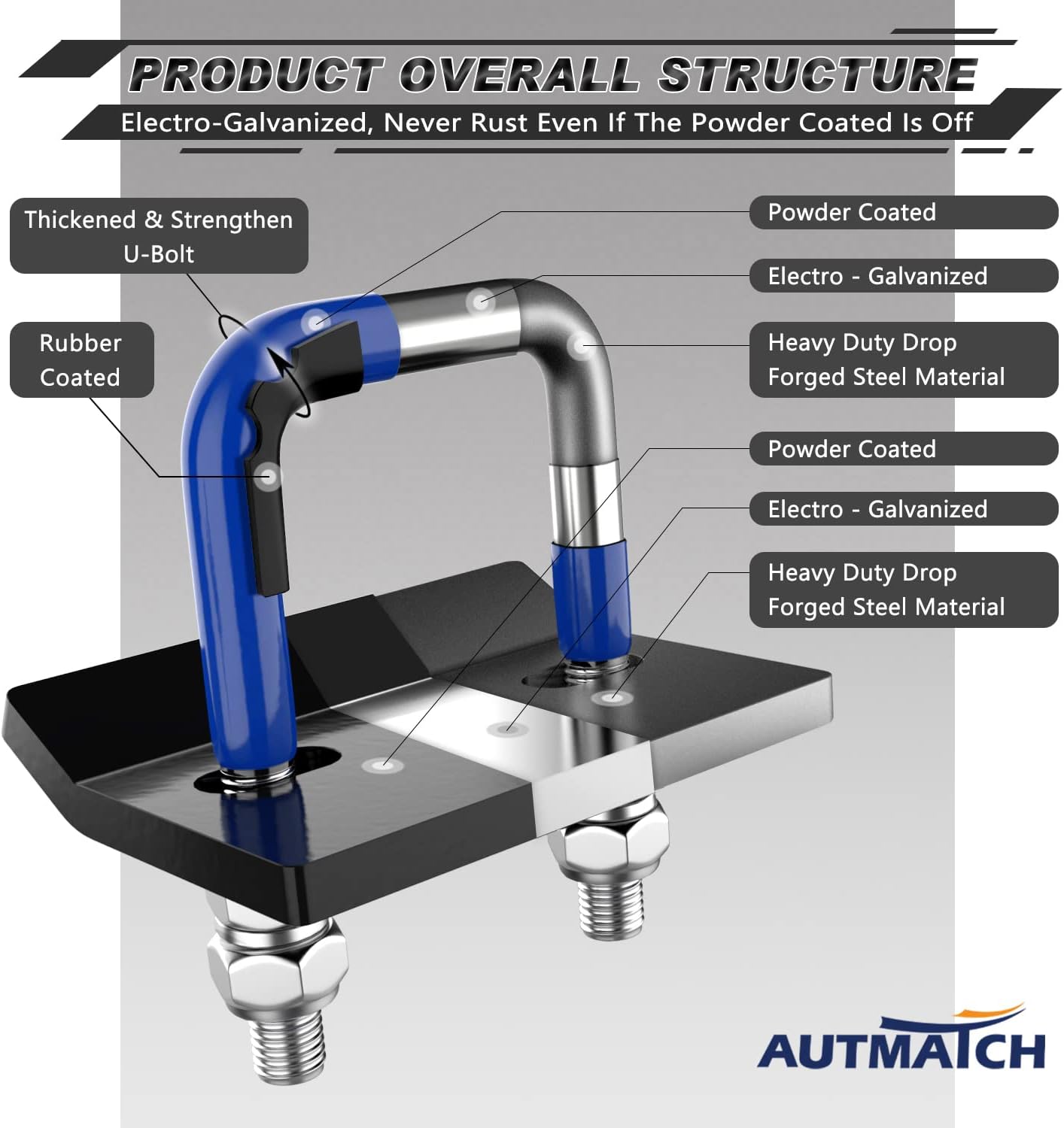 AUTMATCH Shackle Hitch Receiver 2 Inch with Hitch Tightener Anti-Rattle Clamp, 3/4" D Ring Shackle and 5/8" Trailer Hitch Lock Pin, Heavy Duty Receiver Kit for Vehicle Recovery, Blue