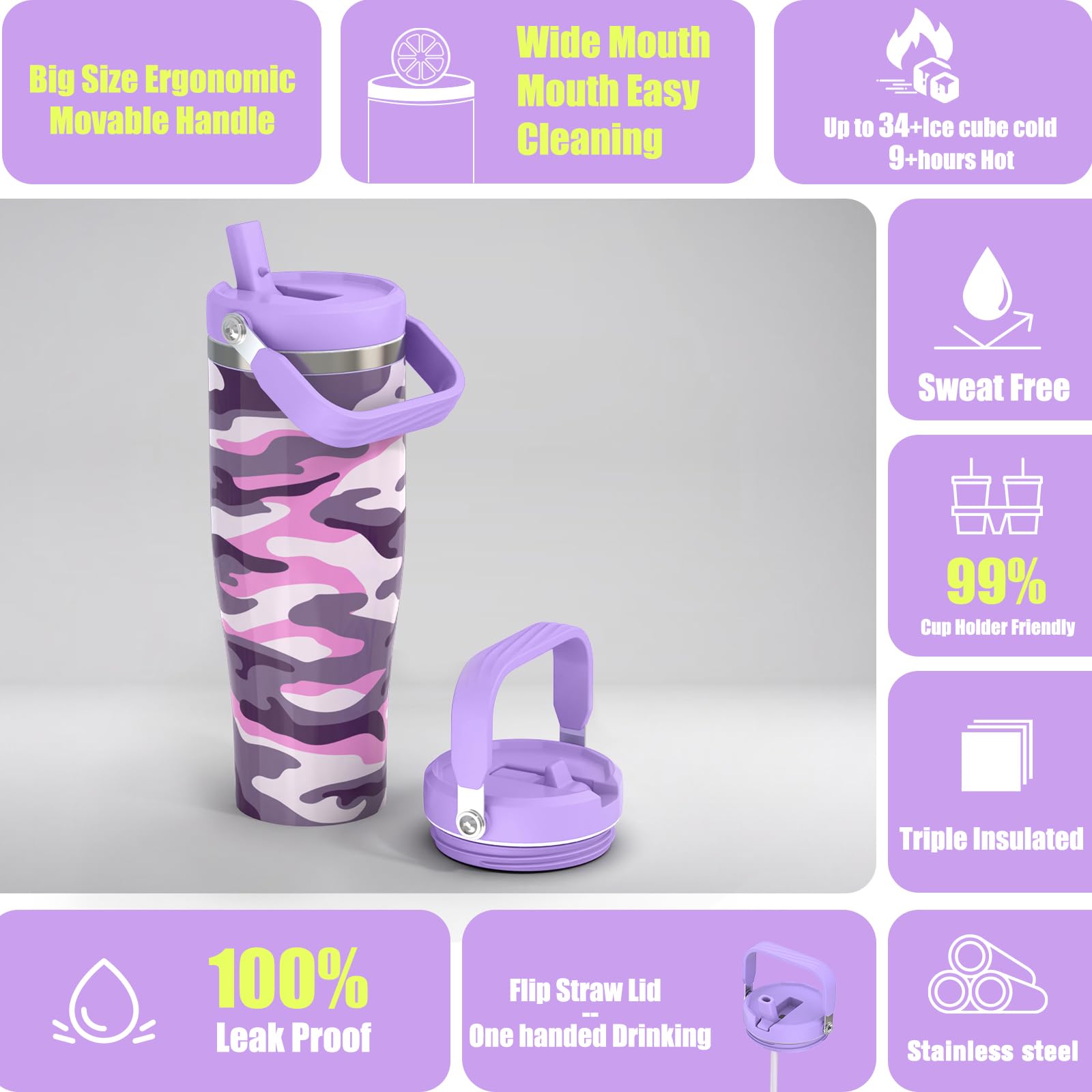 Hydraful Vaso De 50 Onzas Con Asa Y Popote, Botella De Agua 100% A Prueba De Fugas, Aislada Al Vacío, Taza De Viaje De Acero Inoxidable, Mantiene El Frío Durante 34