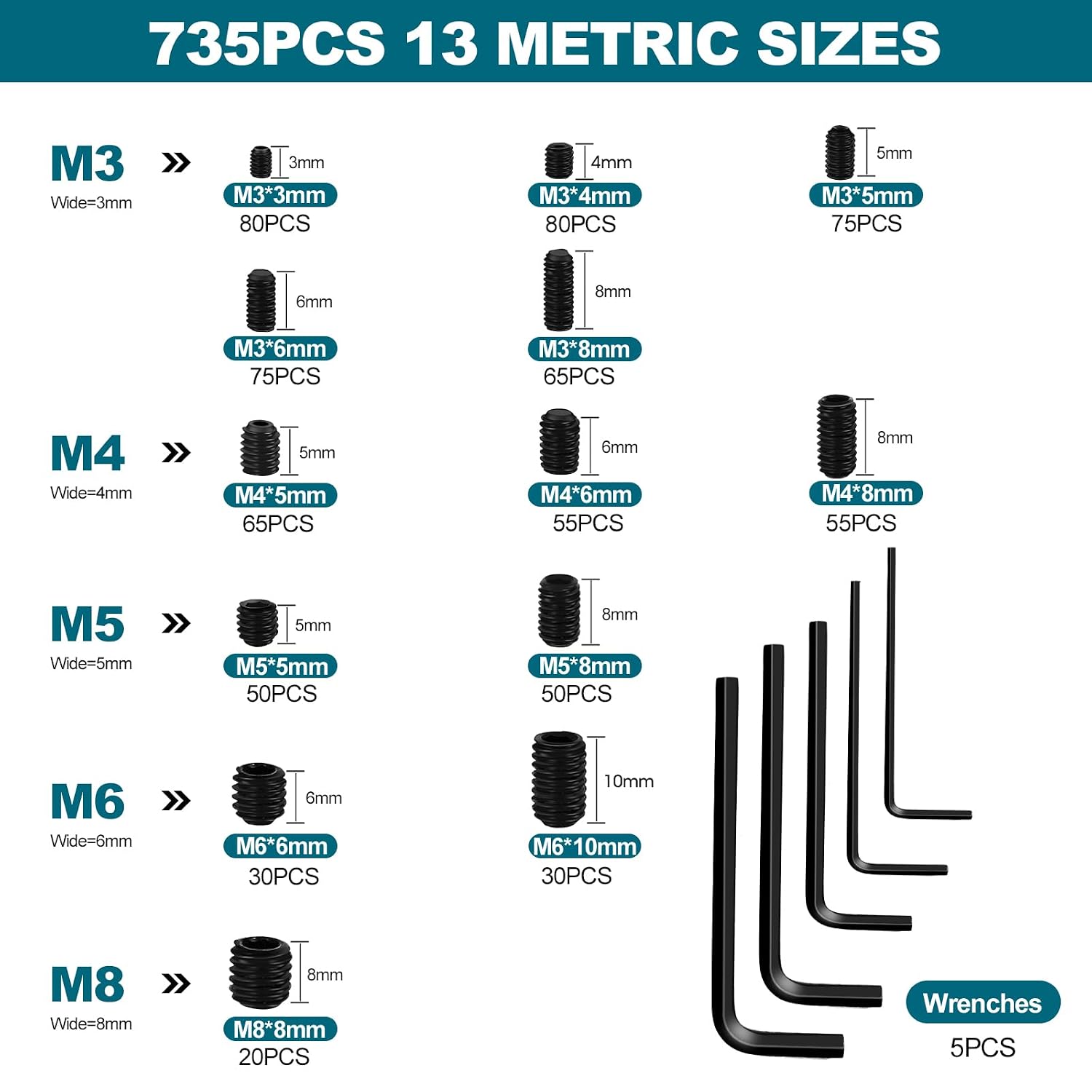 1211Pcs Metric + SAE Set Screw Assortment Kit(M3 to M8, 1/8"-40 to 5/16"-18), Class 12.9 Carbon Steel Allen Head Internal Hex Drive, Socket Cup-Point Grub Screws with Tweezers and Wrenches for Handle