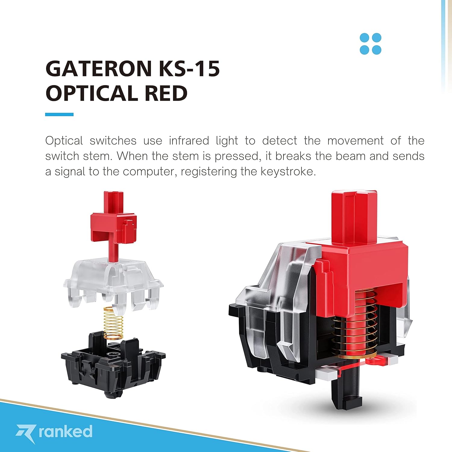Ranked Gateron ks-15 Optical Key Switches for RGB Mechanical Gaming Keyboards | Plate Mounted (Gateron Optical Red, 90 Pcs)