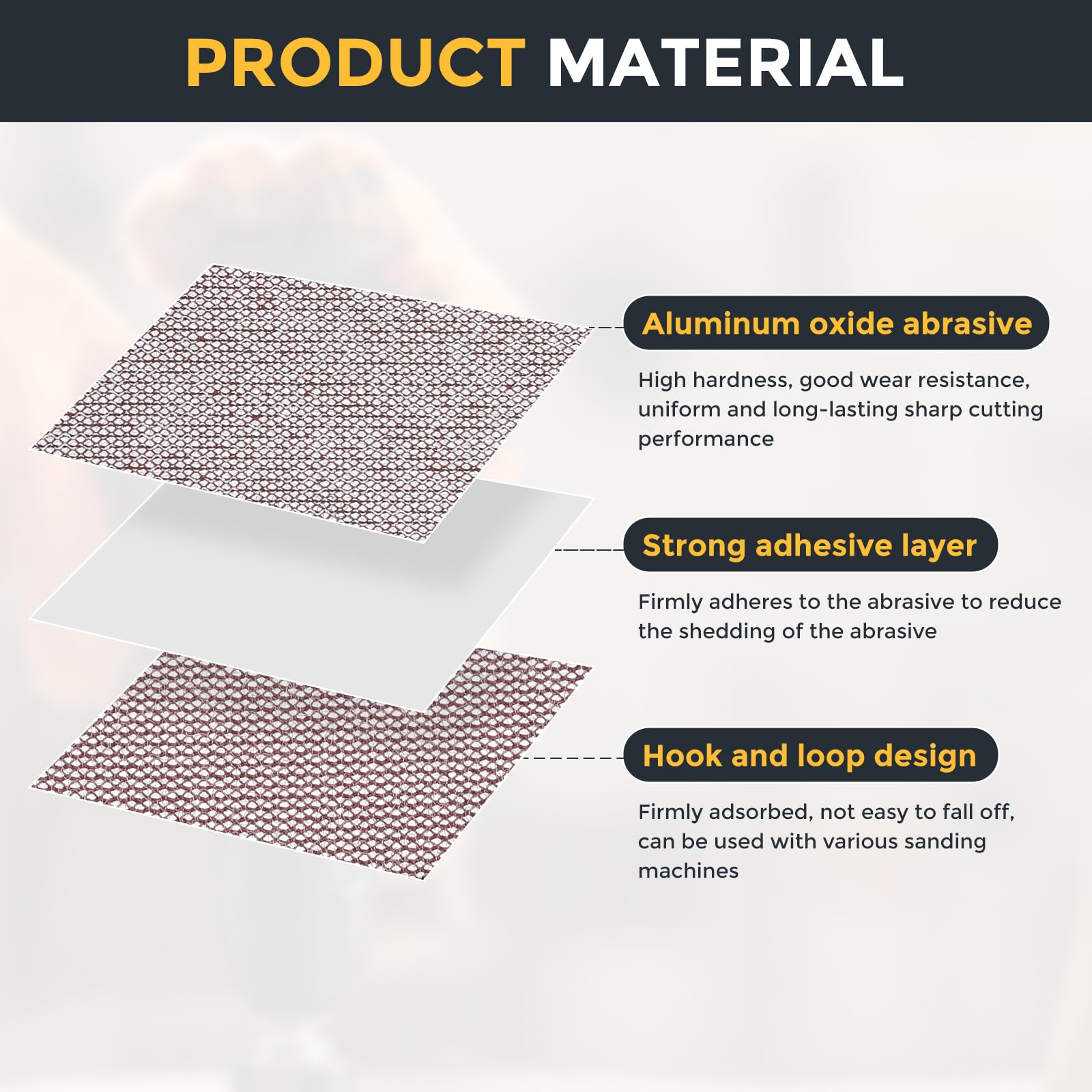 sourcing map Disco de lijado de malla de 150 mm, 100 unidades de papel de lija de grano 80 libre de polvo para paneles de yeso con gancho y bucle para suelos de masilla de yeso