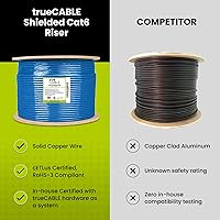 Vista 3 de TRUE CABLE Cable Ethernet a granel de elevación blindada Cat6 (CMR), 1000 pies, gris, cobre sólido desnudo 23 AWG, 550 MHz, escudo total de papel