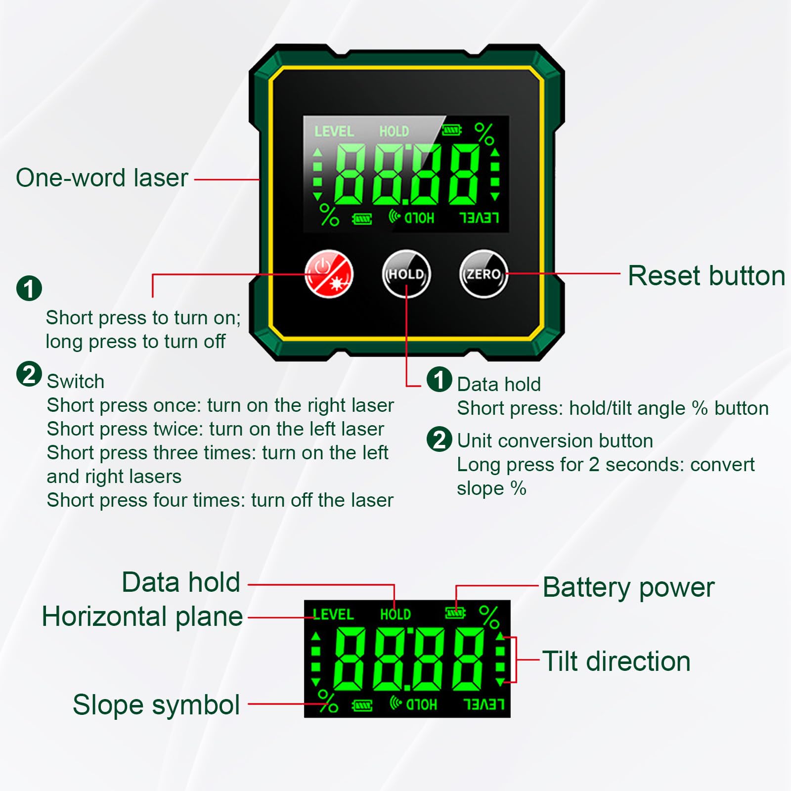 ZITUZY Digital Level Box with USB Charging, Digital Angle Finder, Magnetic Digital Angle Finder with Electronic Laser - Image 3