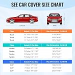 30 Layers Car Cover for Automobiles All Weather Waterproof, Outdoor Snowproof UV Protection Windproof, Door Zipper, Soft Cotton, Heavy Duty Universal Car Covers, (Black, Fit Sedans 171"-180")