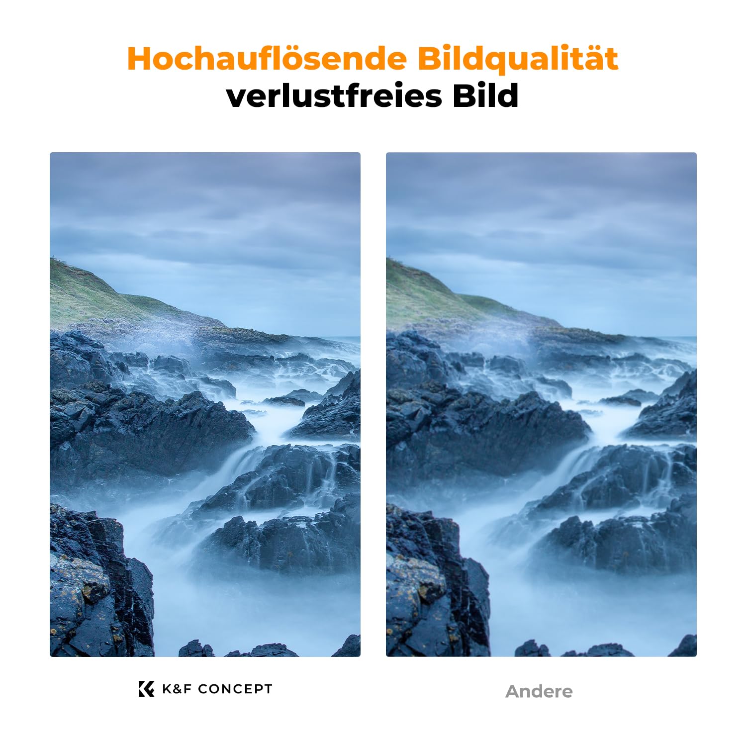 K&F CONCEPT ND Filter 67mm Magnetischer Variabler Graufilter ND8-128 (3-7 Stop) Neutral Graufilter mit Magnetischer Objektivadapter, Nano-Xcel