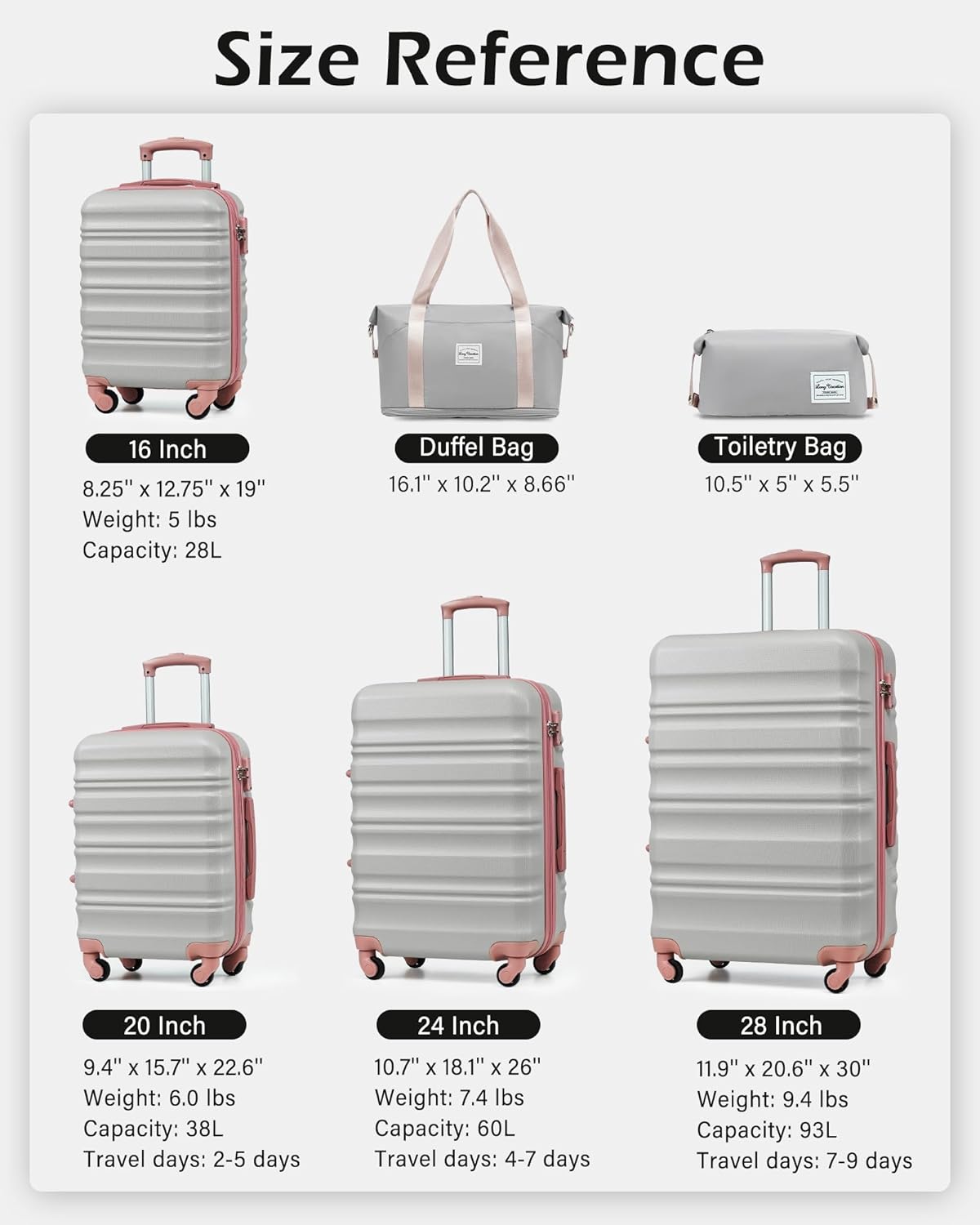 LONG VACATION 6 Piece Luggage Set Carry on Suitcase with ABS+PC hardshell, Spinner Wheels & YKK Zipper TSA Lock (GREY-PINK, 6 piece set) thumbnail